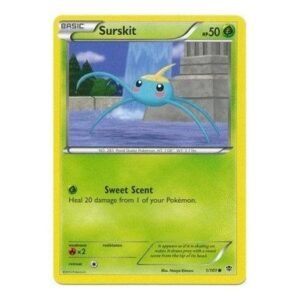 Plasma Blast 1/101 Surskit